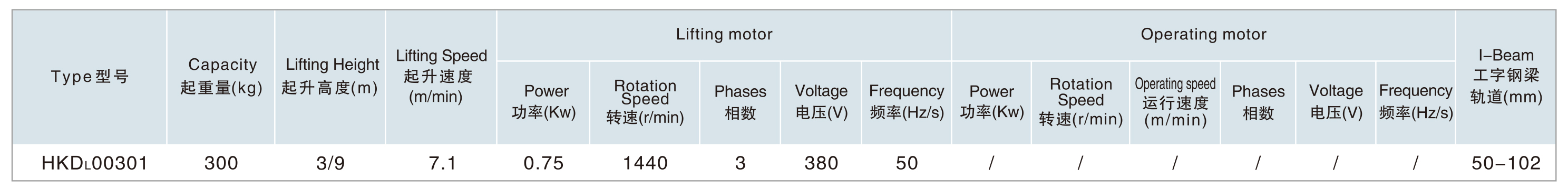 手動小車運行�?.jpg