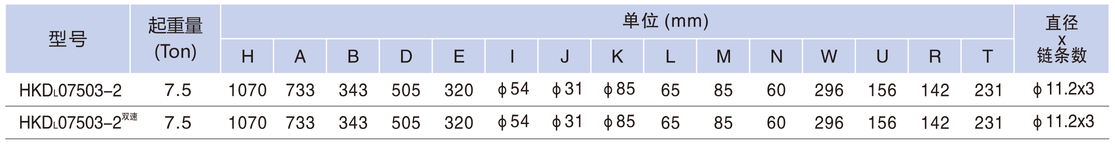 電動小車運行�?.5TON3.jpg