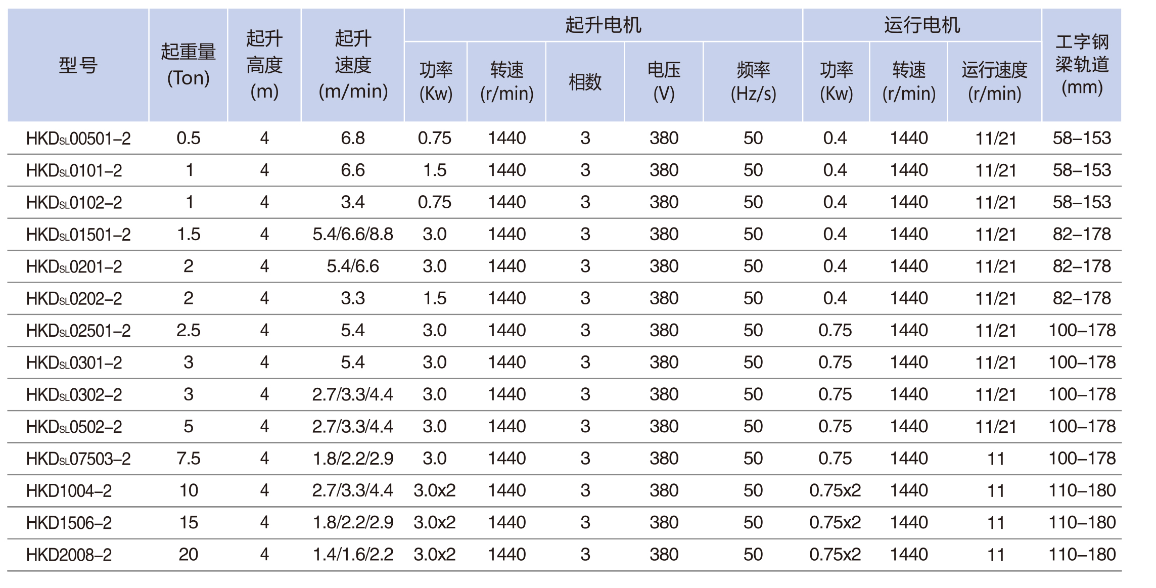 500kg-20ton---1.jpg