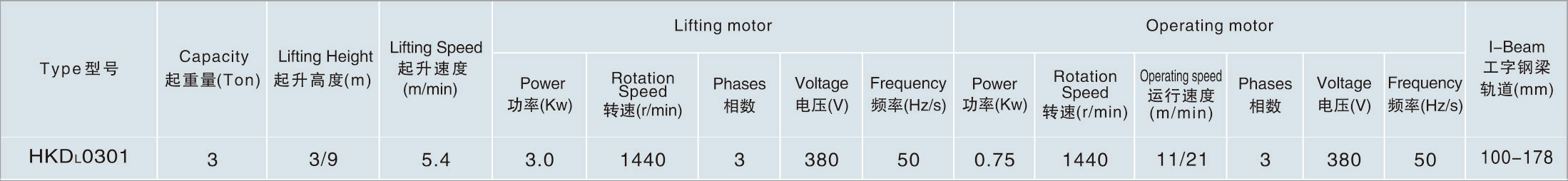 3-1kg.jpg